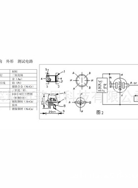 HFCC5PACK/HFCC6PACK/HFCC8PACK型材用圆形电缆夹