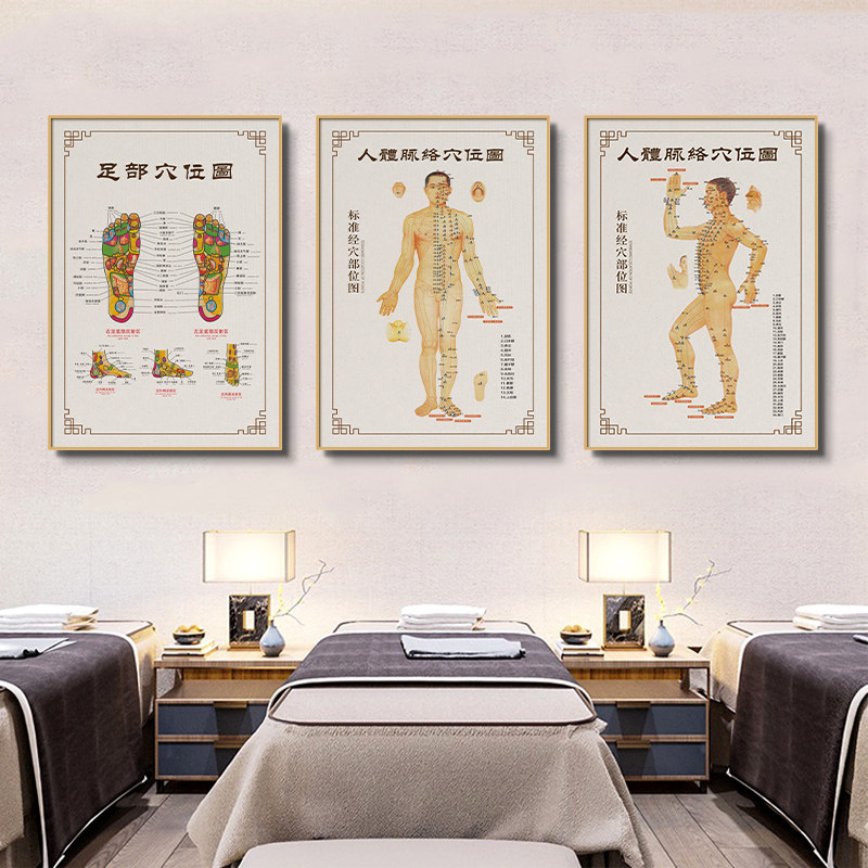 中医人体穴位图挂画 美容院经络图装饰画针灸理疗挂图新中式风格