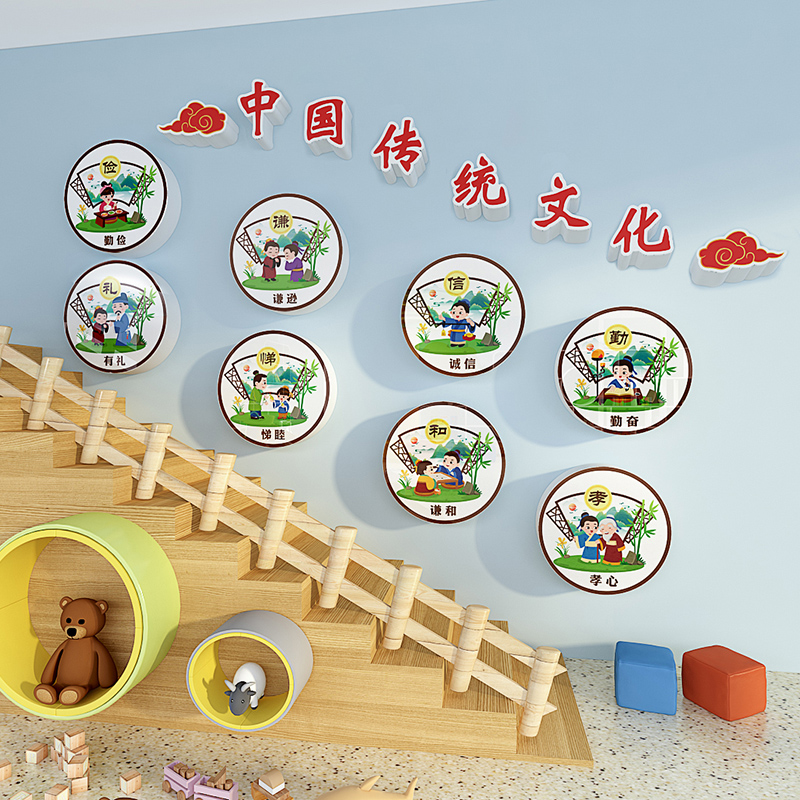 幼儿园中国传统文化立体壁贴学校教室卡通布置走廊楼梯装饰自粘画图片
