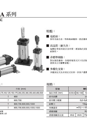台湾金器MINDMAN标准气缸 MCQA-11-63-75M-LB .