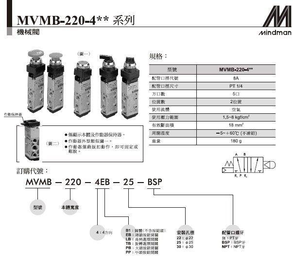 . 台湾金器MINDMAN机械阀 MVMB-220-4PB-25