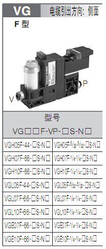 日本PISCO真空发生器 VGE07F-66-D24SNA .