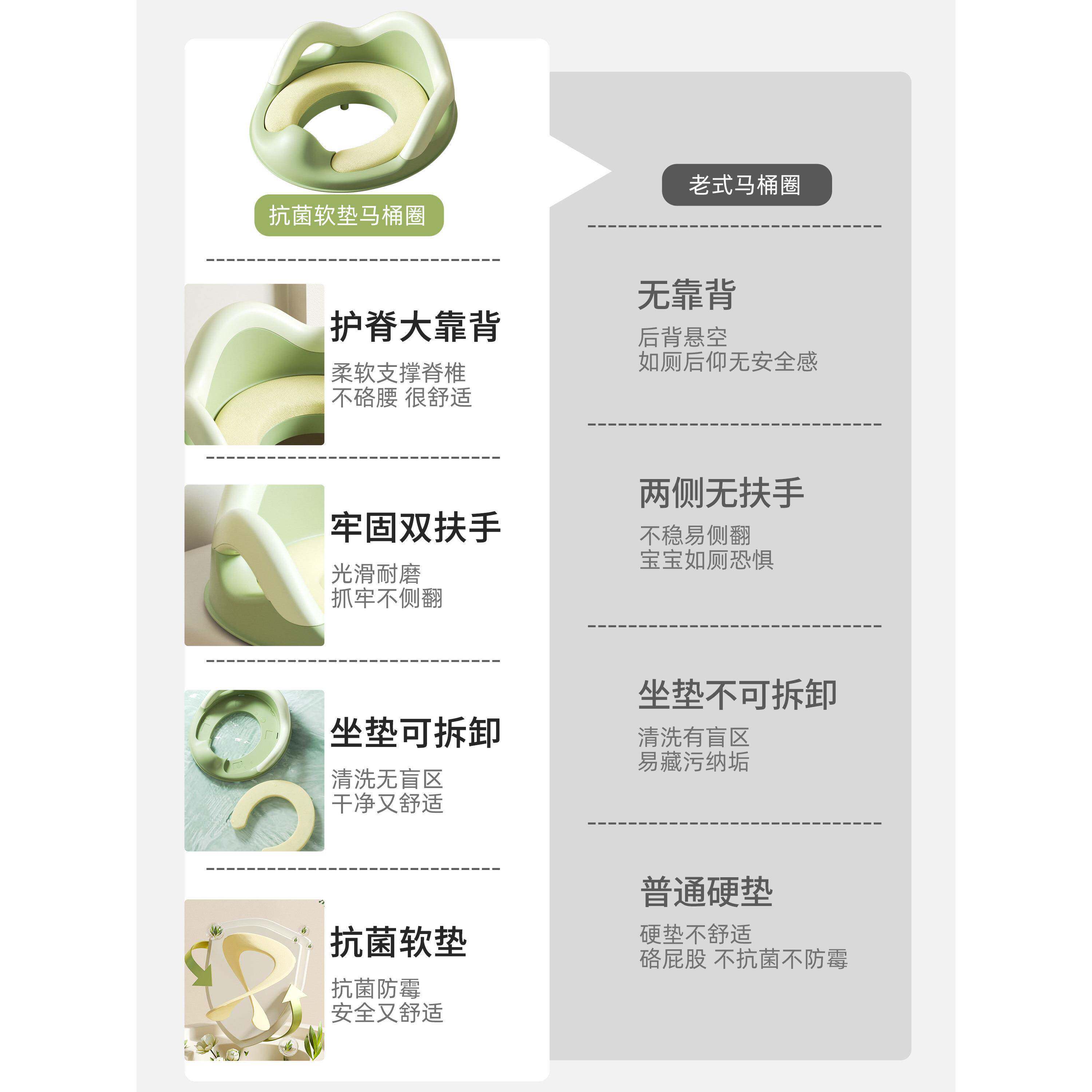 儿童马桶圈坐便器女宝宝小孩男孩坐垫座便盆盖梯架婴幼儿女孩专用