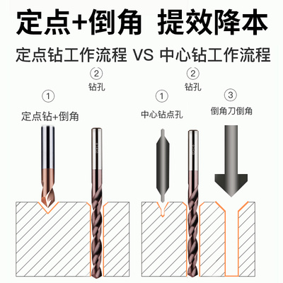 钢用定点钻60度90度 120倒角刀钨钢铣刀定心钻头合金定位钻中心钻