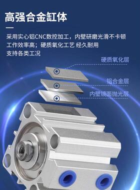 薄型气缸气动带磁内牙外螺纹短大缸径SDA63/80/100-20X30x40-50SB