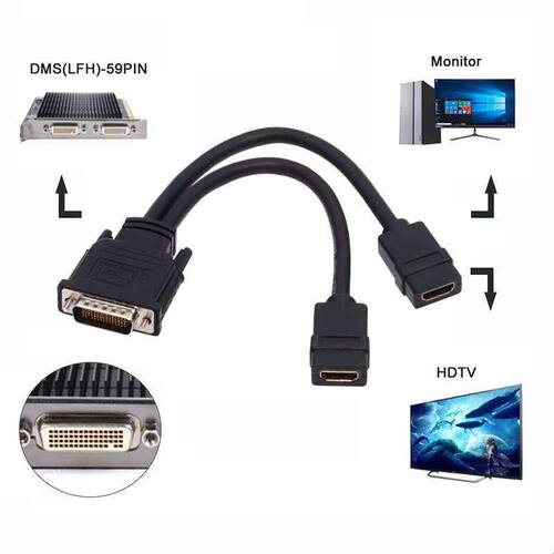 LFH DMS-59针转DVI VGA HDMI DP一分二转接线 显卡专用视频线