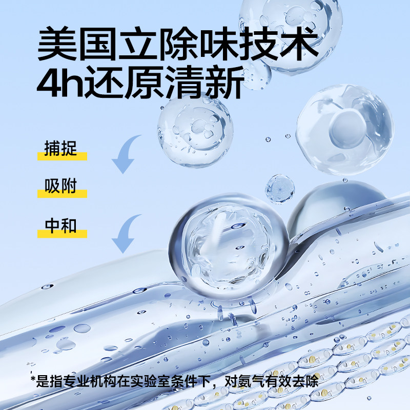 【年货节达播】乐乐桉冰箱去味家用清洁净化抑菌保鲜除味盒图片
