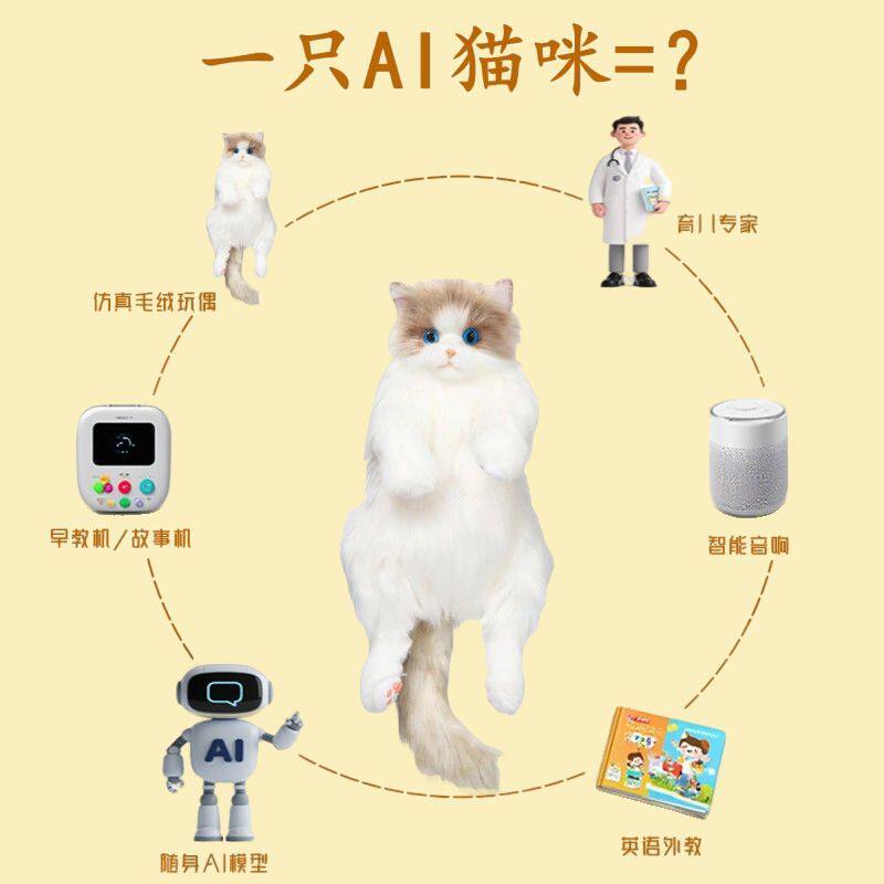 智趣伙伴ai玩具机器人对