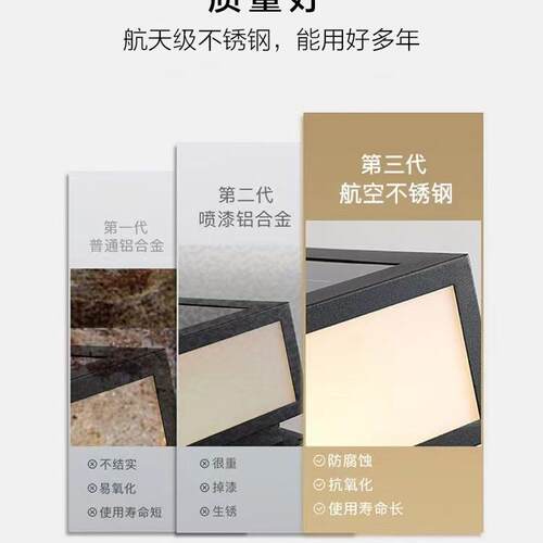 户外防水太阳能草坪灯别墅景观庭院灯室外花园过道灯路边灯装饰灯