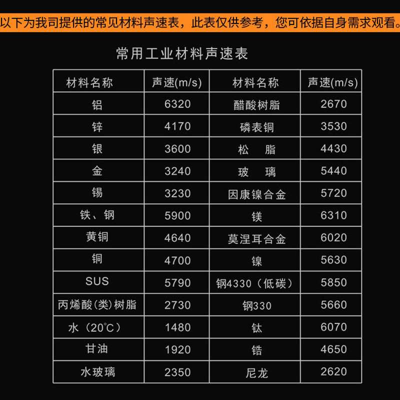 标智GM100数显超声波测厚仪玻璃塑料金属钢板测厚仪厚度测量仪
