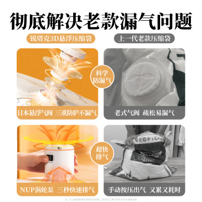 极速Rtako免抽气真空压缩家用衣服行李收纳袋 被子收纳搬家打包袋
