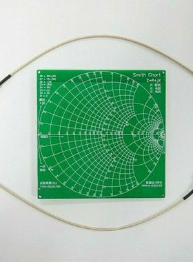 10dB Attenuation Circuit RF Demo Kit PCB RF Test Board For V