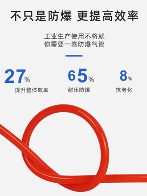 气泵MM10足米8MMPU气管8高压软管105气管0气动透明*软管空压机软