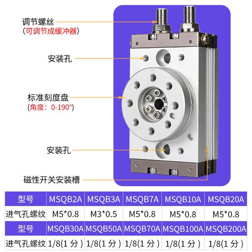 旋转气缸180度90度可调小型气动HRQ摆动机械手MSQB-10A20A30A50AR