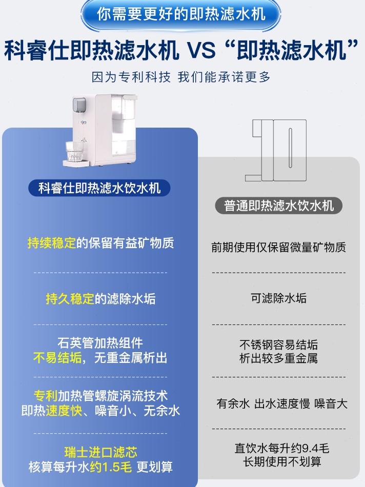 净水器净水即热一体机家用桌面过滤即热式饮水机台式小型直饮机-封面