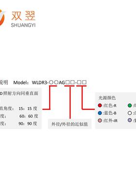 WLDR-00AG1360翌大功率环形光CCD视觉定位系统非源标自双WLDR3-00