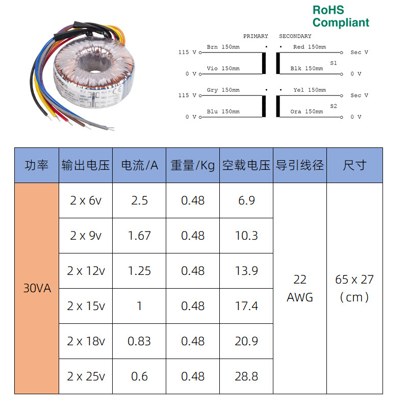 30W双 2X9V 2X15V 2X18V环牛 NORATEL箭猪原装进口环形变压器