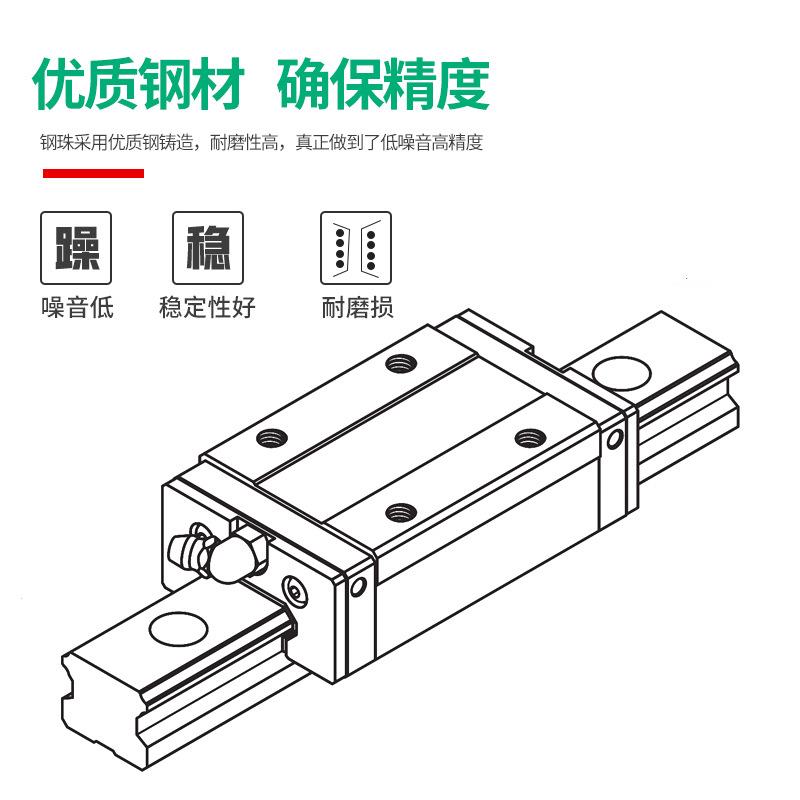 台湾银泰PMI滑块导轨MSB15/20/25/30/35/45-E/S/TE/TS/LE/LS滑轨
