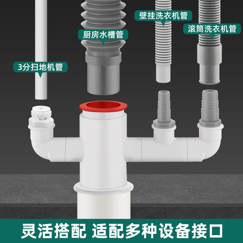 法瑜断层地漏专用加长下水三通
