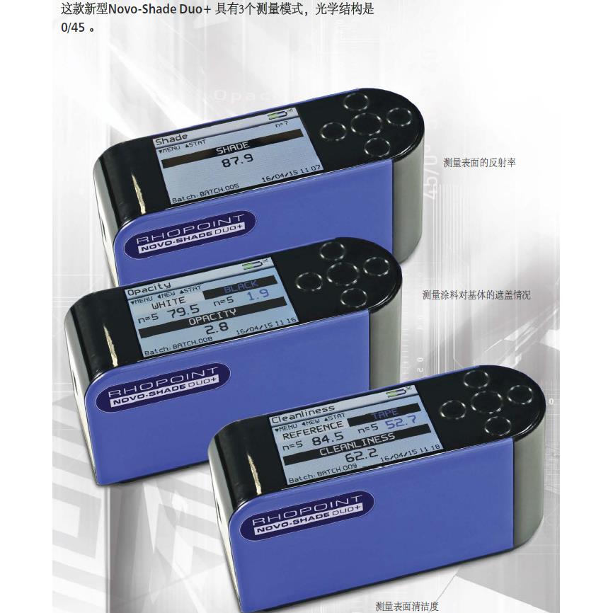 英国RHOPOINT公司NGL20/60光泽仪