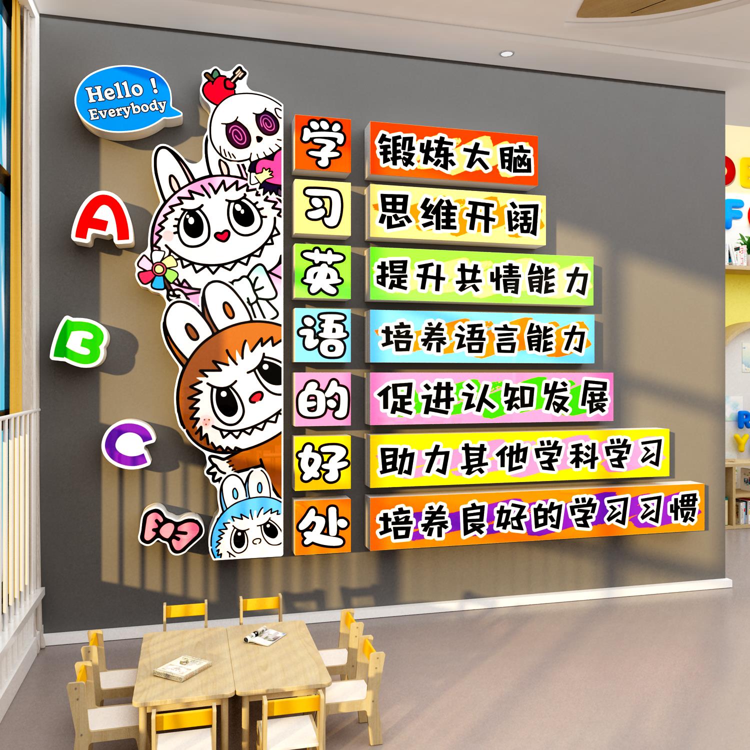 英语角教室布置装饰环创工作培训机构幼儿园文化墙面labubu拉布贴