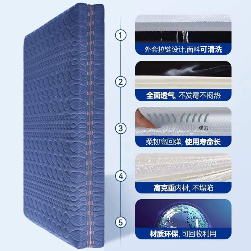 3d床垫可水洗透气防潮家用4D5D6D儿童榻榻米1.2米1.5m1.8米床垫