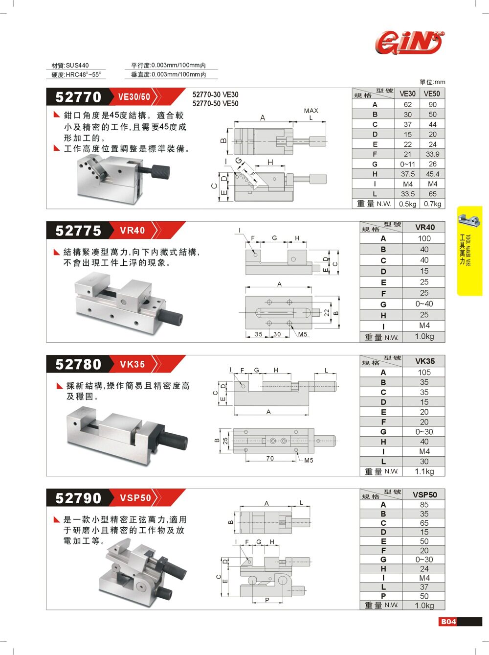 供应台湾精展不锈钢工具万力VE30