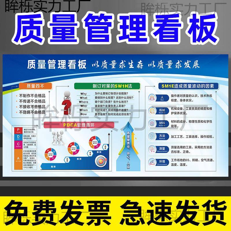 质量管理看板6s5s管理标识牌贴车间管理标识贴工厂产品品质垒德株