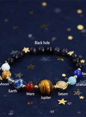 New Fashion Universe Galaxy Eight Planets Solar System Guard