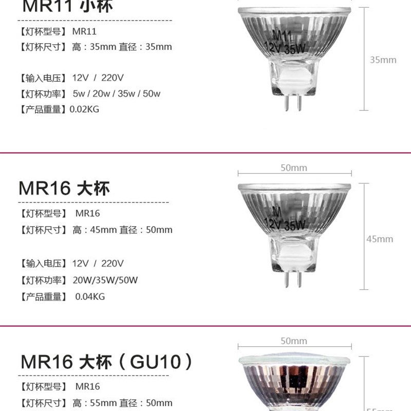 推荐灯泡香薰融蜡灯融烛灯专用gu10卤素灯珠35w卤钨蜡烛加热