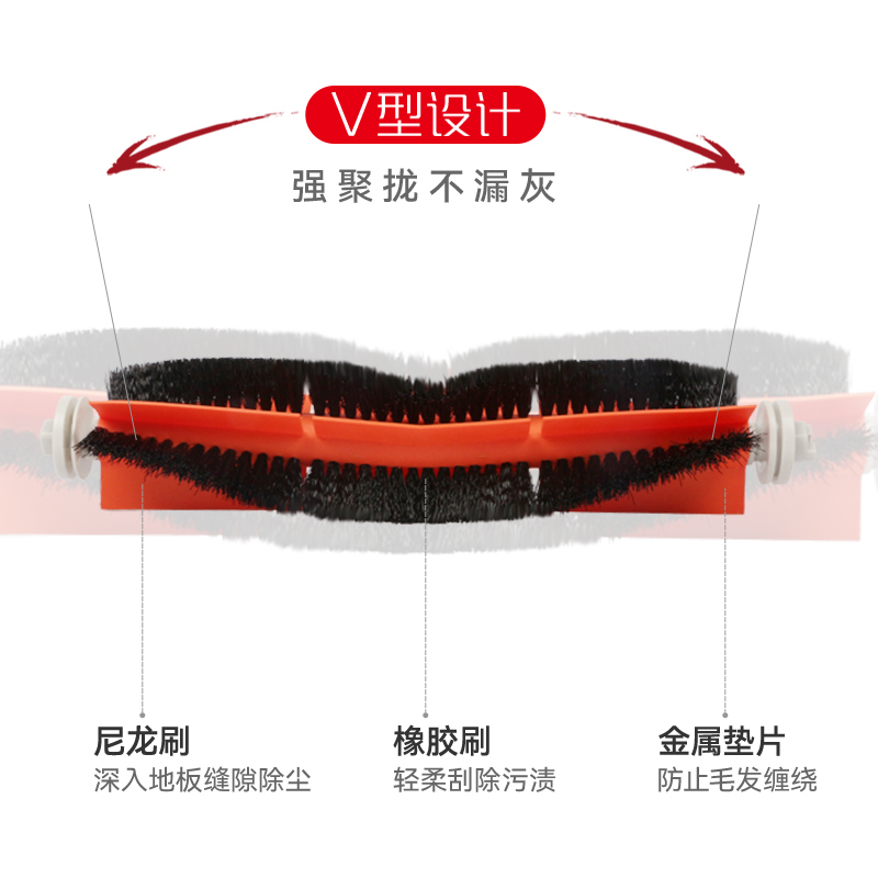 适配石头扫地机器人专用主刷T6/P5/T4可拆卸滚刷T7胶刷T7 Pro配件