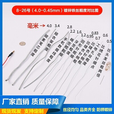 软陶防锈骨架细铁丝花艺