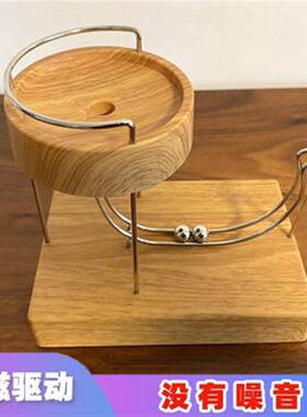 永动机动力学解压桌面艺