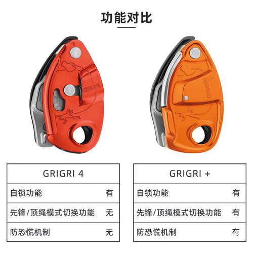 PETZL攀索D013D014GRIGRI+龟龟 D016NEOX辅助制停保护器下降攀岩