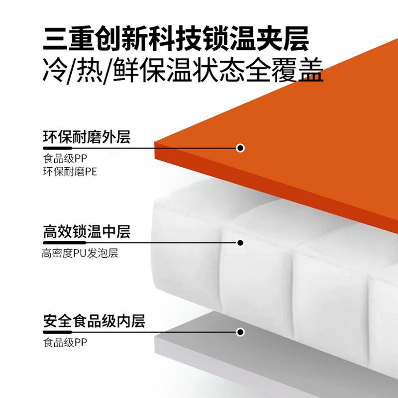 冰途户外拉杆保温冷藏箱便携式拉杆商用摆摊冰块露营移动冰箱冰桶