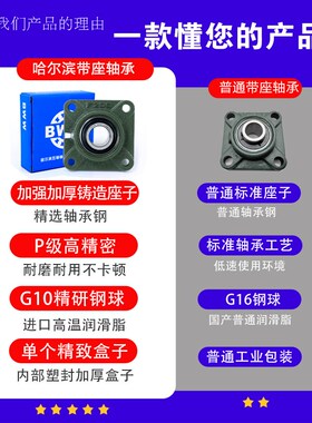 哈尔滨外球面带座轴承固定座UCF305 F306 F307 F308 F309 F310311