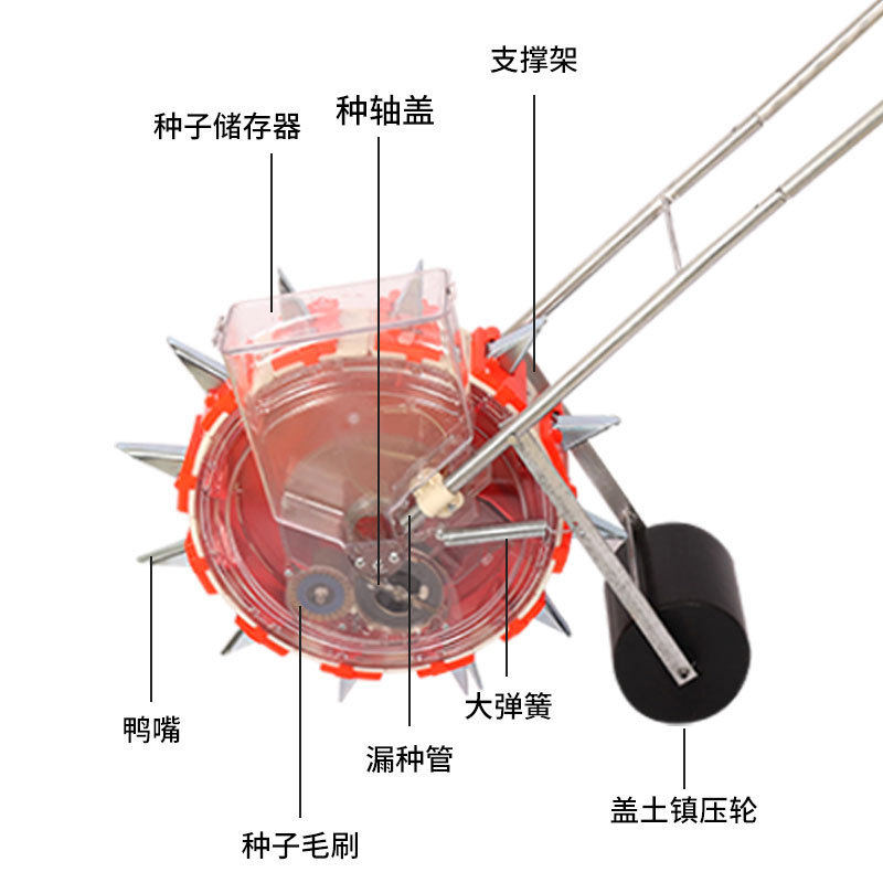 新款手推式种玉米大豆播种机播种施肥一体机棉花精播器多功能种植
