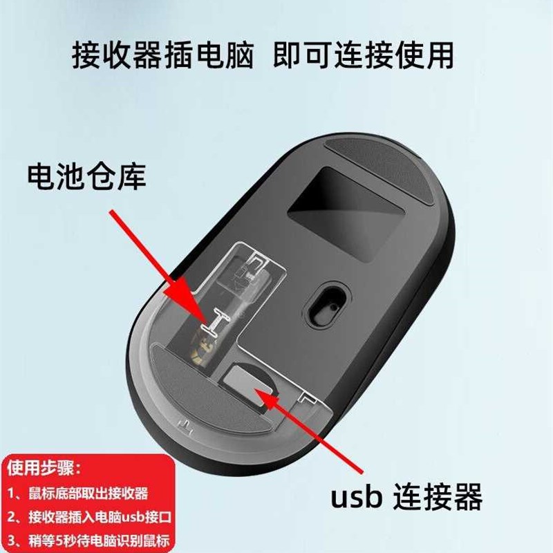 厂家钛度TWG501先行者24G无线滑鼠办公静音可携式滑鼠1200DPI人体