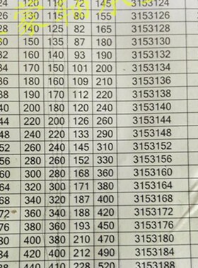 轴承紧定套锁套H3064 可配套轴承 23164K  3060K 配套使用