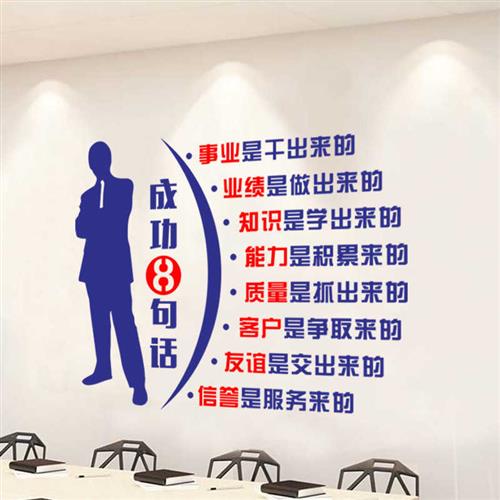 速发企业办公室励志墙贴纸公司勉励员工励志标语墙壁成功8句话贴