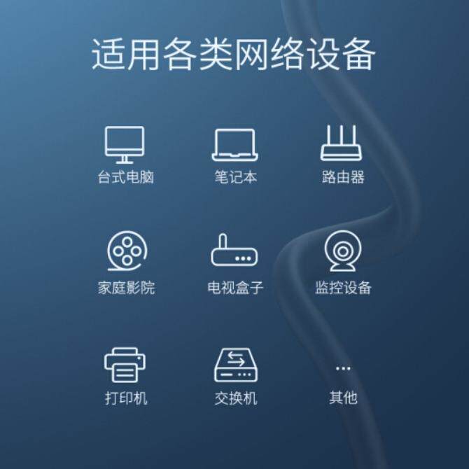 超六类网线CAT6千兆高速网络线室内外8芯双绞无氧铜网线电脑跳线