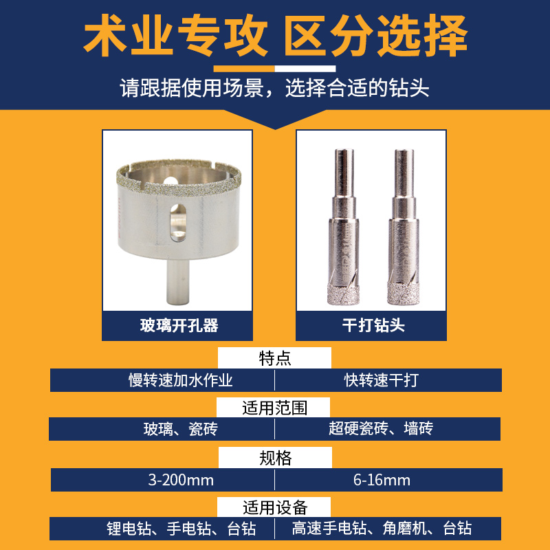 迪跃玻璃专用开孔器 打瓷砖孔的钻头 塑料开圆孔钻孔神器6mm8mm厘