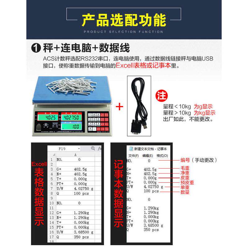 上海英展电子秤alh计数秤30kg工厂螺丝称重记数点数3kg台秤15kg