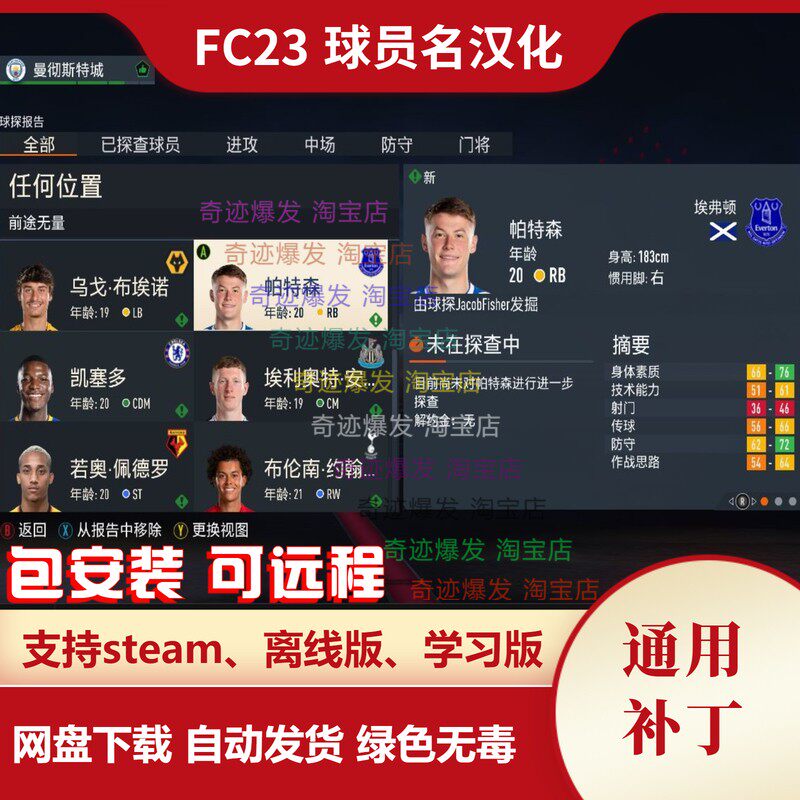 FC23 中文球员名汉化补丁 fifa23经理模式生涯模式均可 不含游戏
