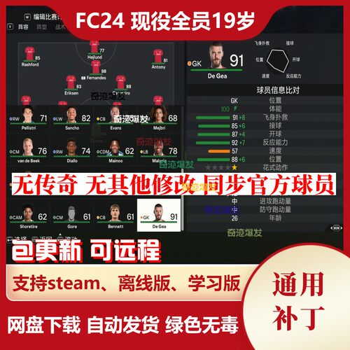 FC24 现役球员全员19岁无传奇无修改 FIFA24经理模式生涯模式使用