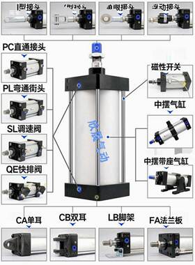 型标准气缸SC/32/40/50/63/80/100/125/160/200/250X25X50S