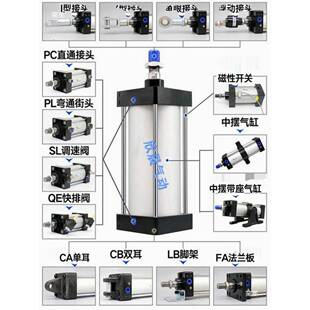 型标准气缸SC/32/40/50/63/80/100/125/160/200/250X25X50S