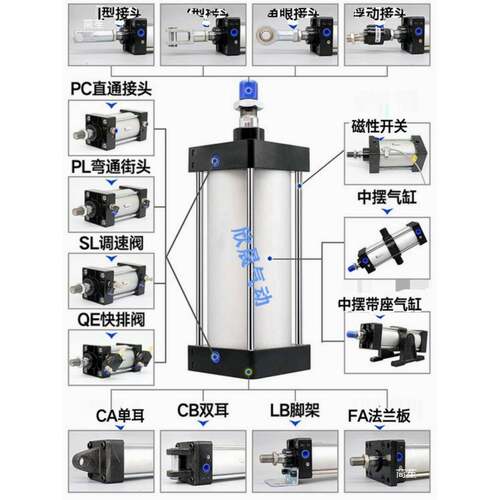 型标准气缸SC/32/40/50/63/80/100/125/160/200/250X25X50S
