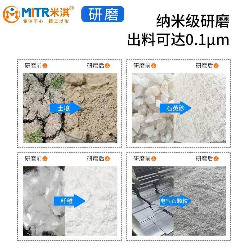 行星式YXQM-0.4球磨磨机0.1μ小纳米级粉末研型研磨仪四罐m粉体,机械设备,研磨机,淘宝优惠券,粉丝福利购,淘宝优惠卷