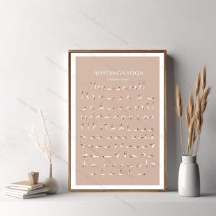 瑜伽馆装饰画 画动作体式分解图健身房壁画 画普拉提私教工作室yo